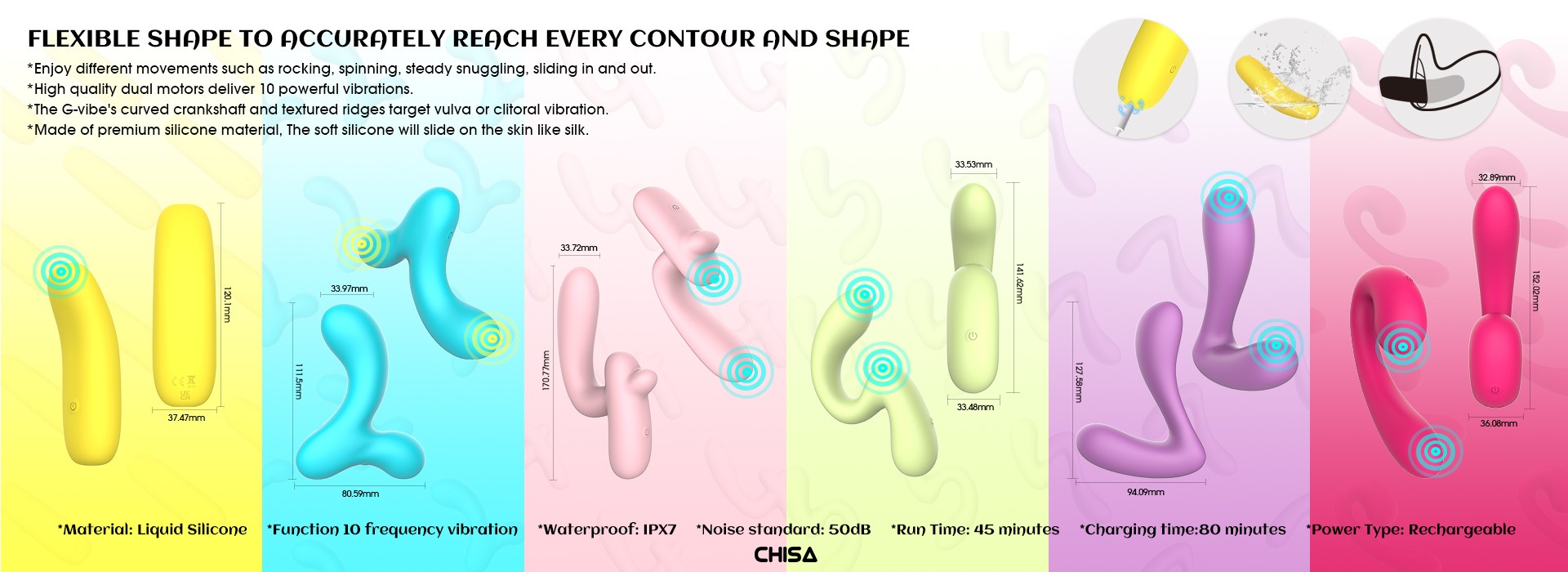 Prostatae Massager Manufacturers